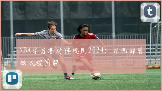 NBA季后赛对阵规则2024：东西部晋级流程图解